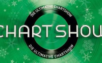 Die Ultimative Chartshow – die Beliebtesten Weihnachtshits (Tracklist)